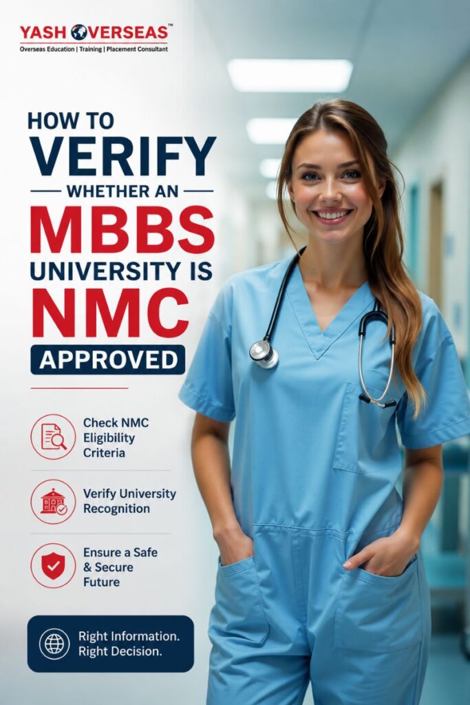 How to Verify Whether an MBBS University Is NMC Approved
