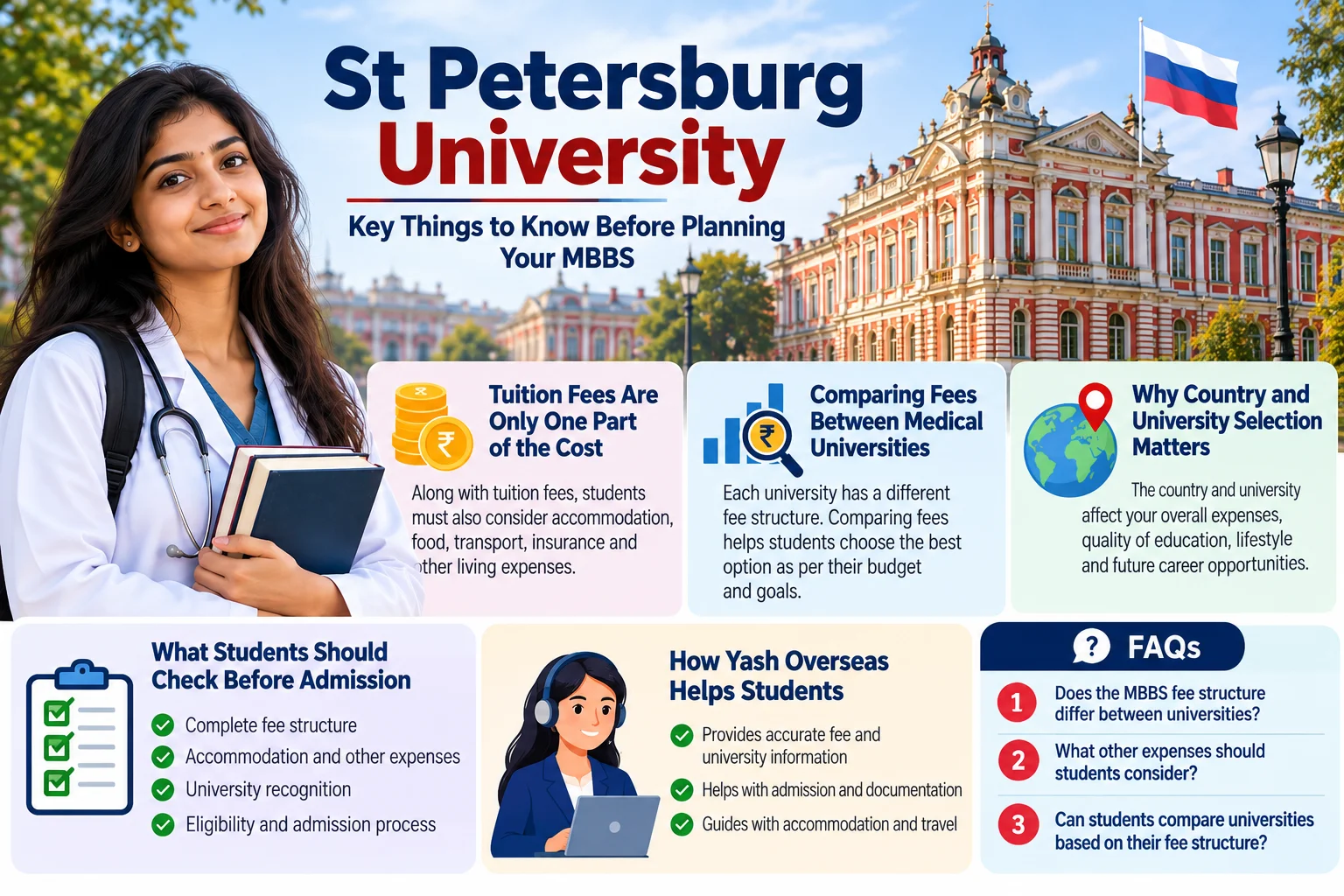 MBBS Abroad Fee Structures Before Choosing a University